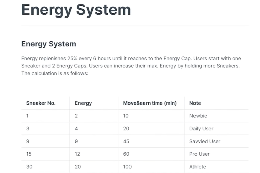 energy sysytem in stepn