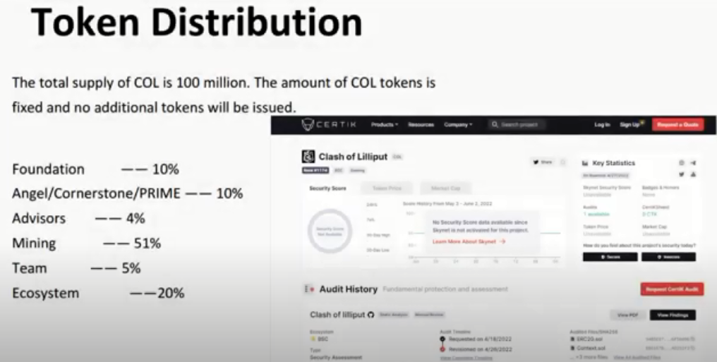 monetization example in Clash of Lilliput